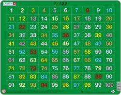 Jig-So Rhifau 1-100 (Welsh 1-100 Numbers Jigsaw)