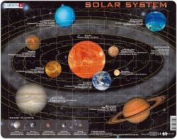 The Solar System Educational Jigsaw (English)